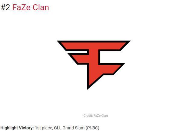 2025KPL春季赛第八周最佳阵容