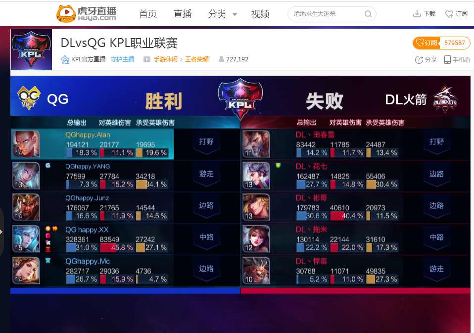 内最糟也只