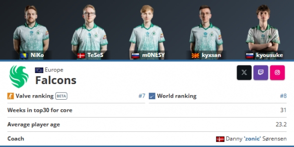 LOL官推分享IG击杀榜：Rookie居首，JackeyLove、Theshy上榜！