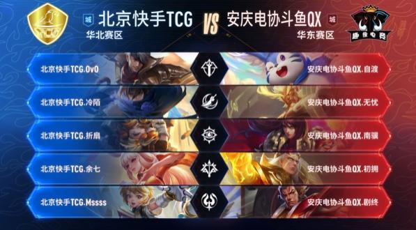 ATOX 资格获得 BLAST Open Lisbon 2025